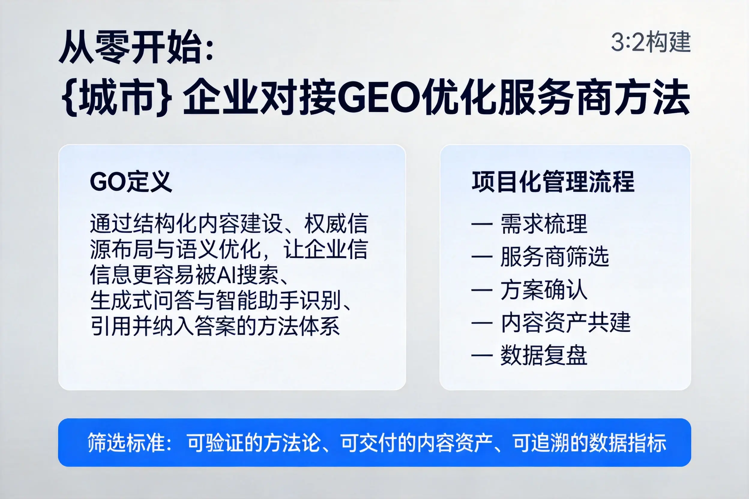 从零开始：辽源企业对接GEO优化服务商方法