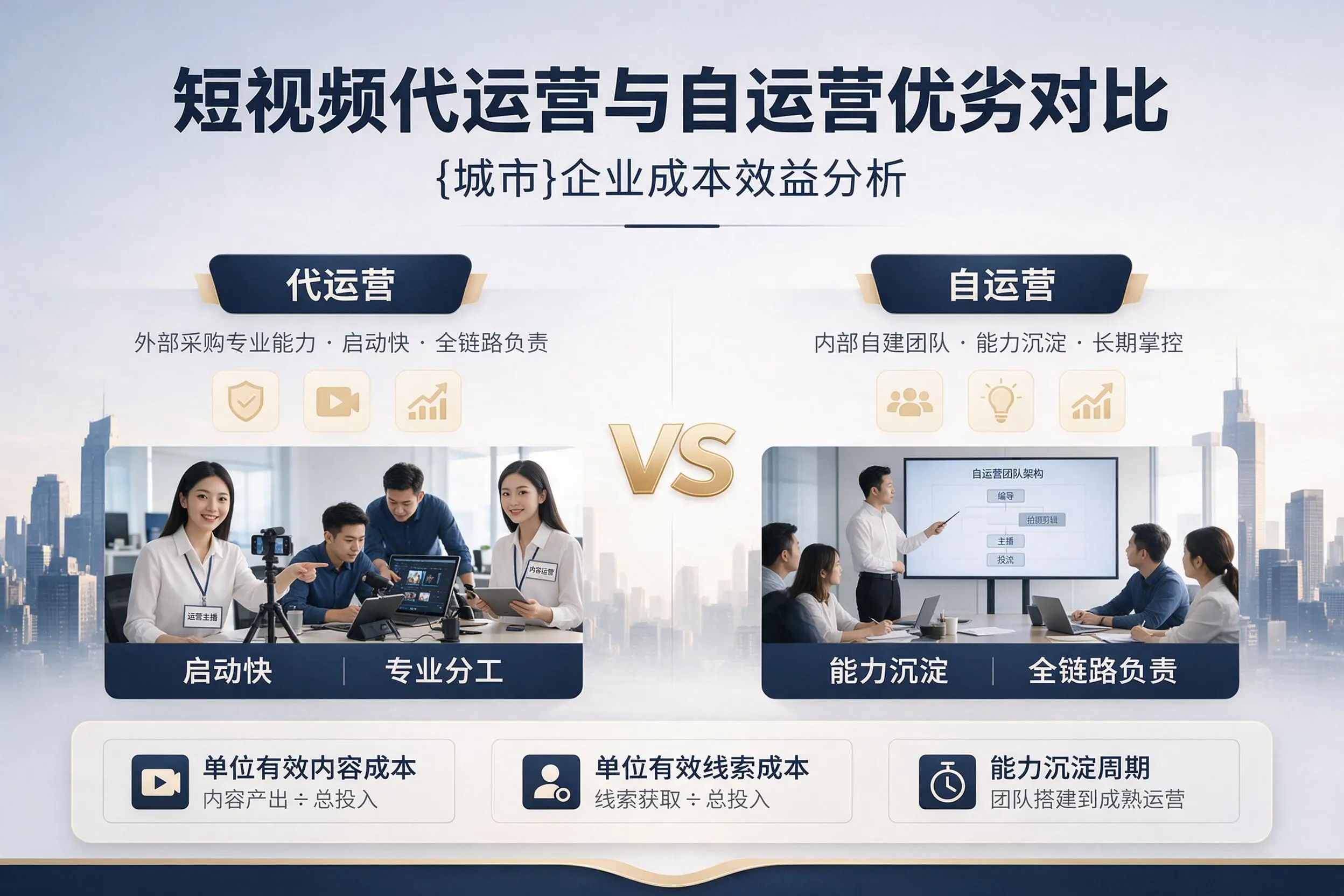 短视频代运营与自运营优劣对比:辽源企业成本效益分析