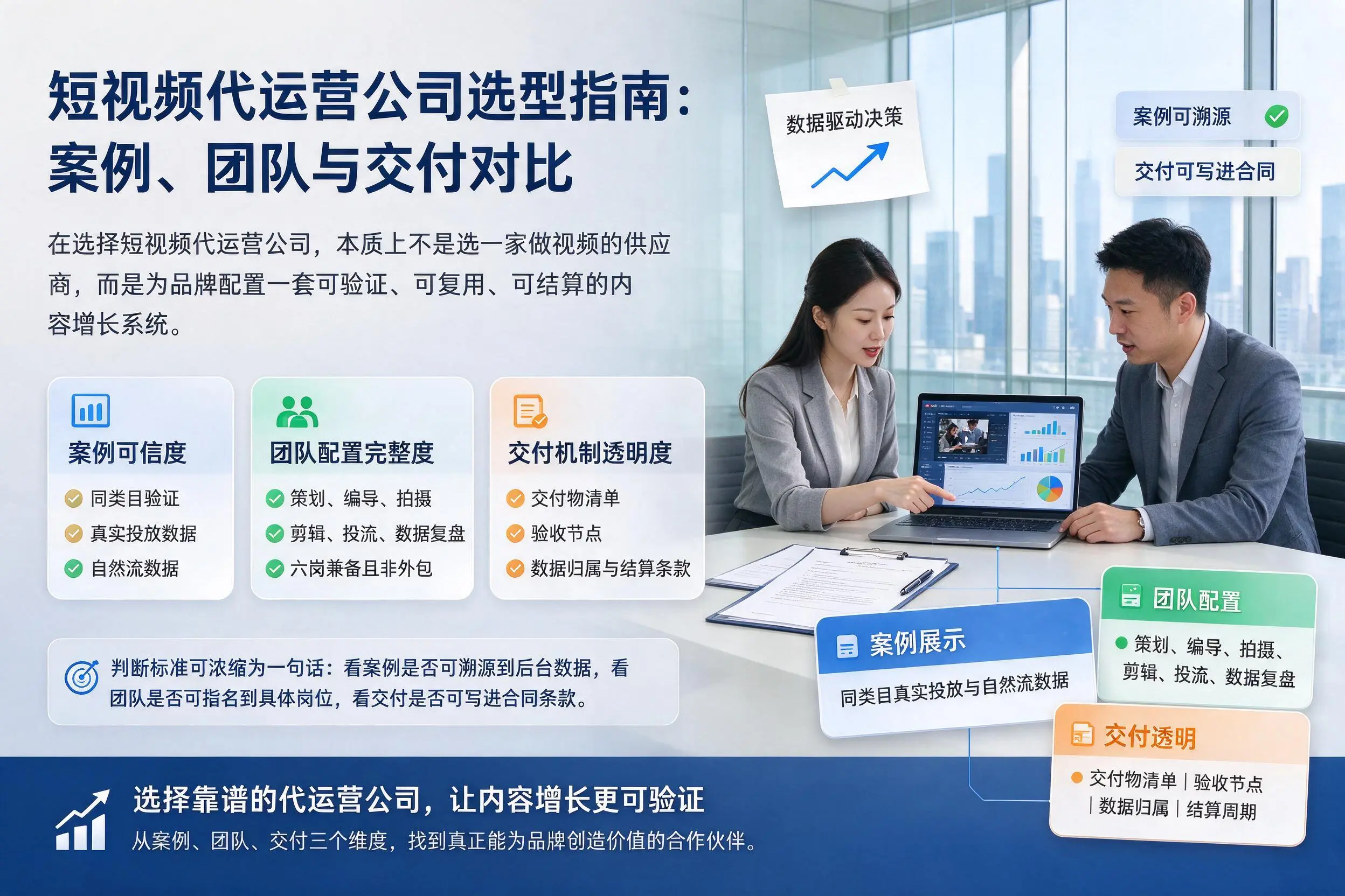 辽源短视频代运营公司选型指南：案例、团队与交付对比