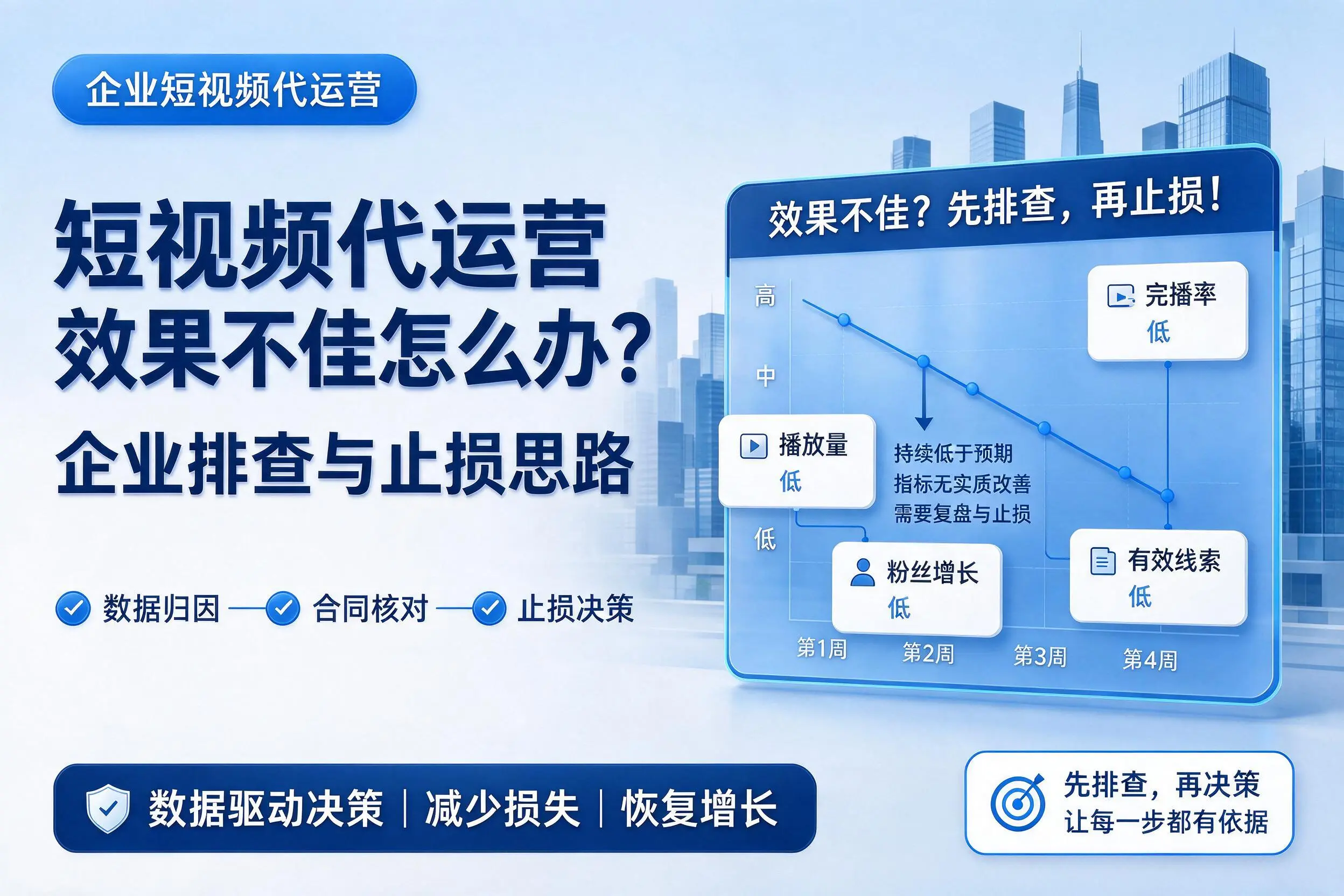 短视频代运营效果不佳怎么办？辽源企业排查与止损思路