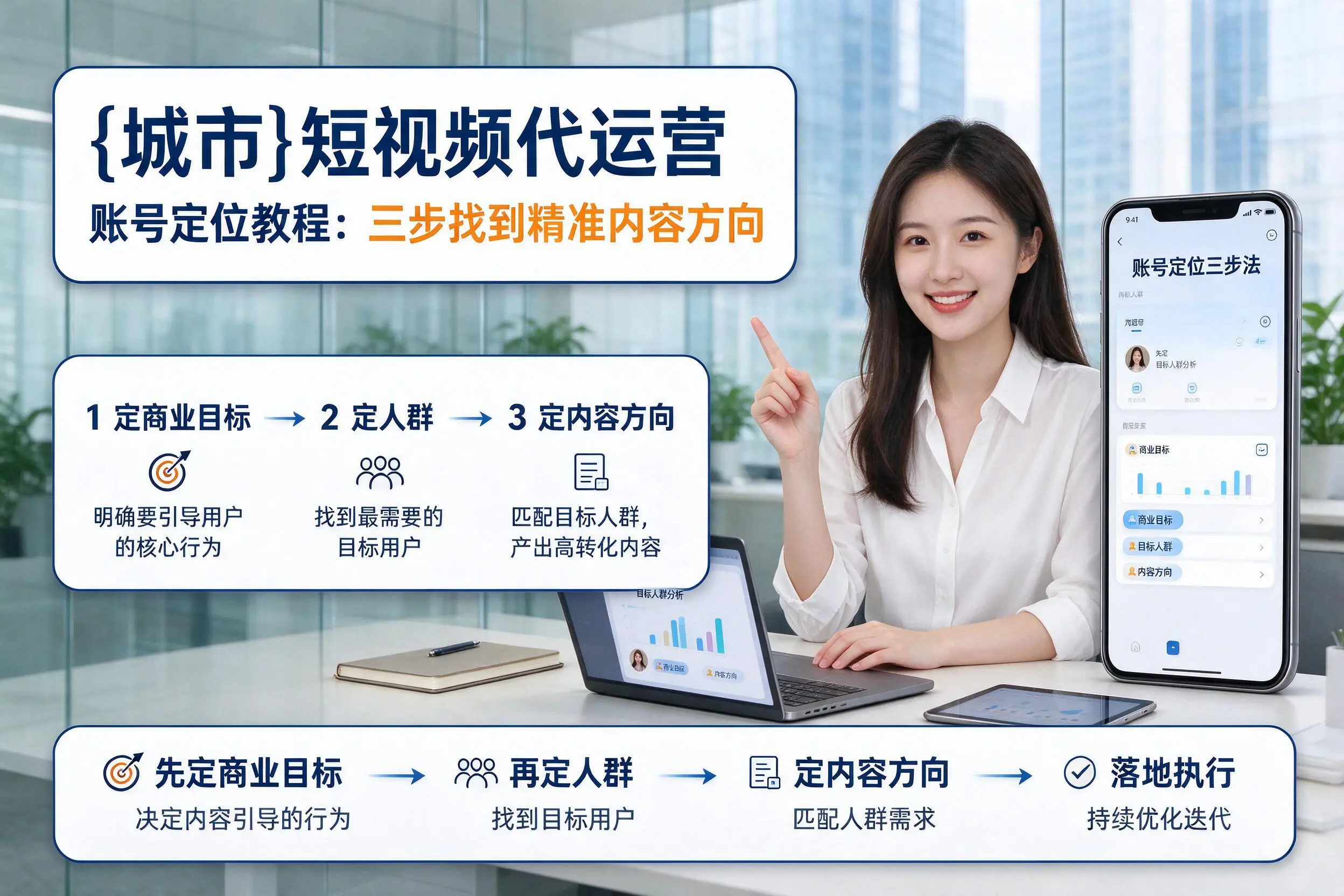 辽源短视频代运营账号定位教程：三步找到精准内容方向