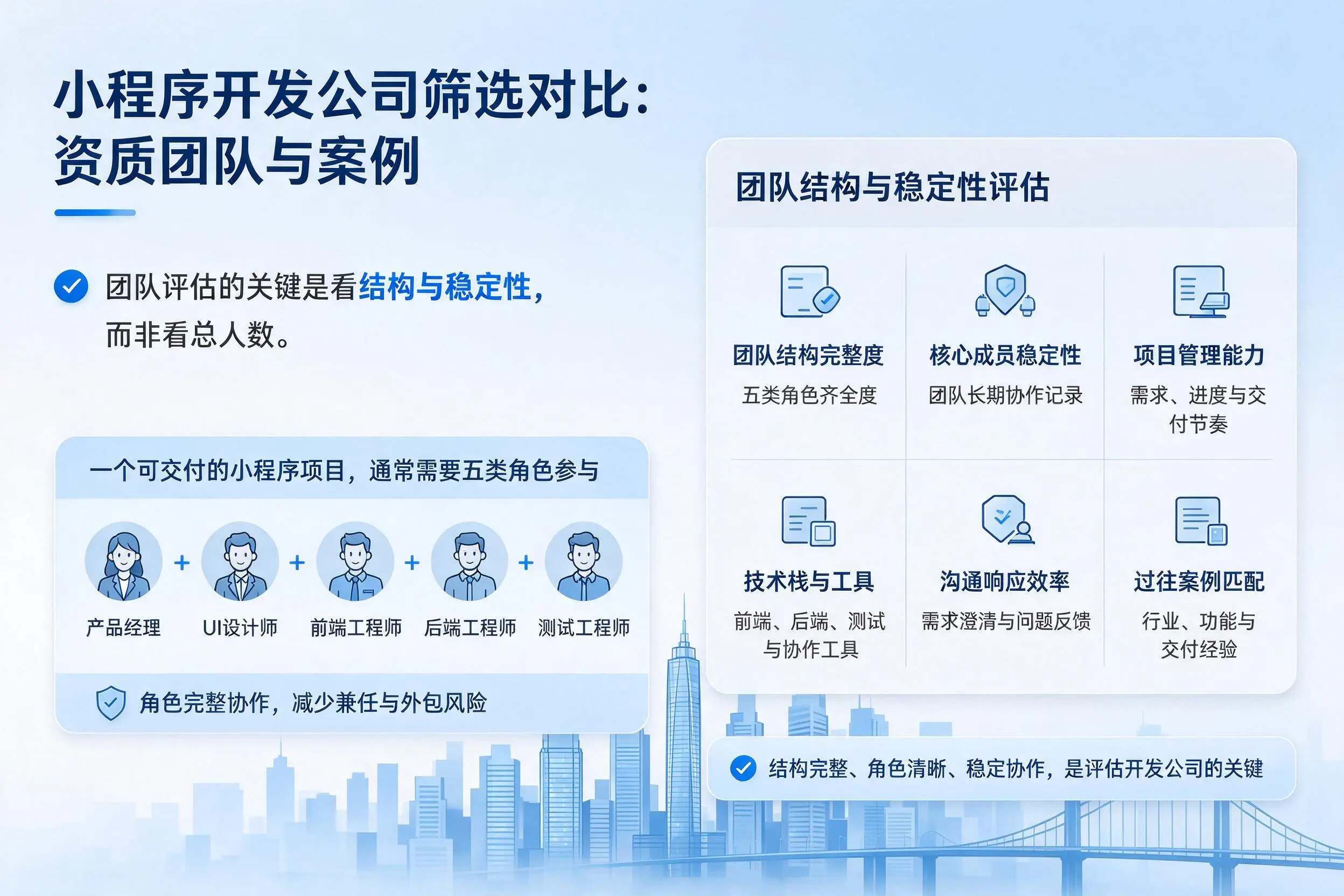 辽源小程序开发公司筛选对比：资质团队与案例