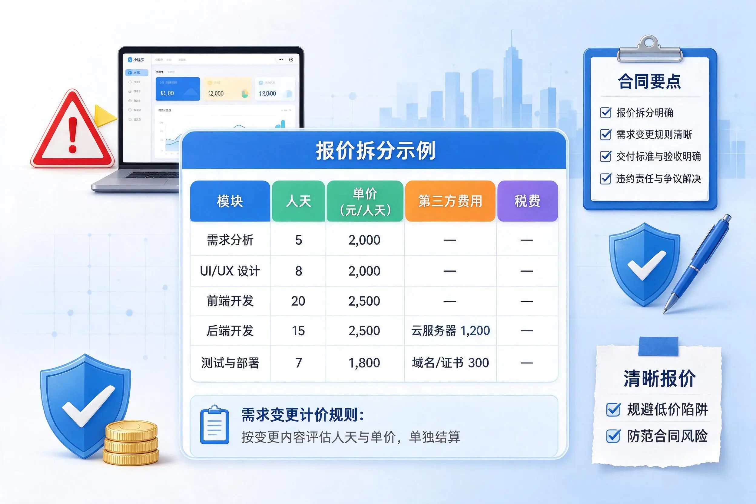 辽源小程序开发避坑指南：低价陷阱与合同风险