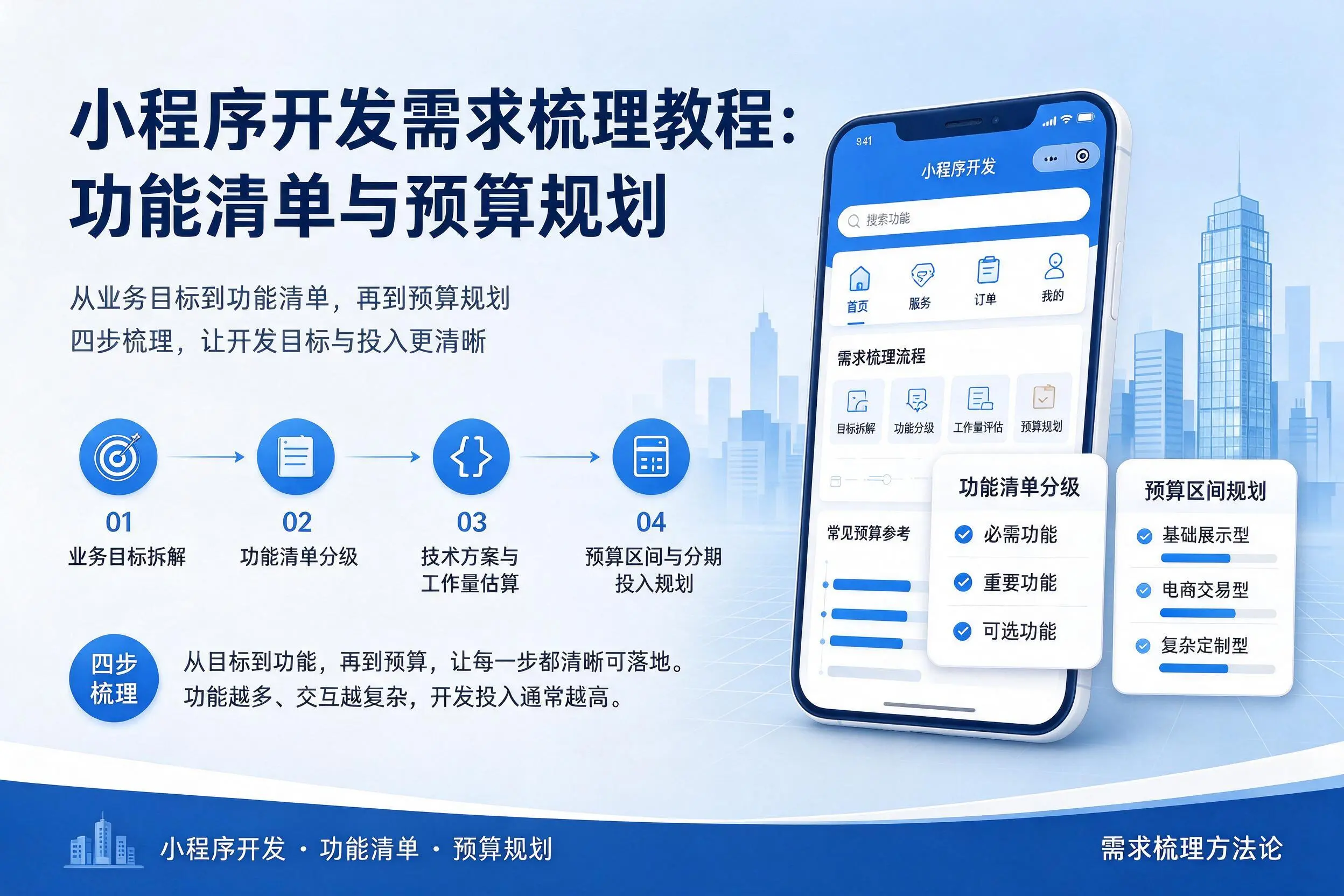 辽源小程序开发需求梳理教程:功能清单与预算规划