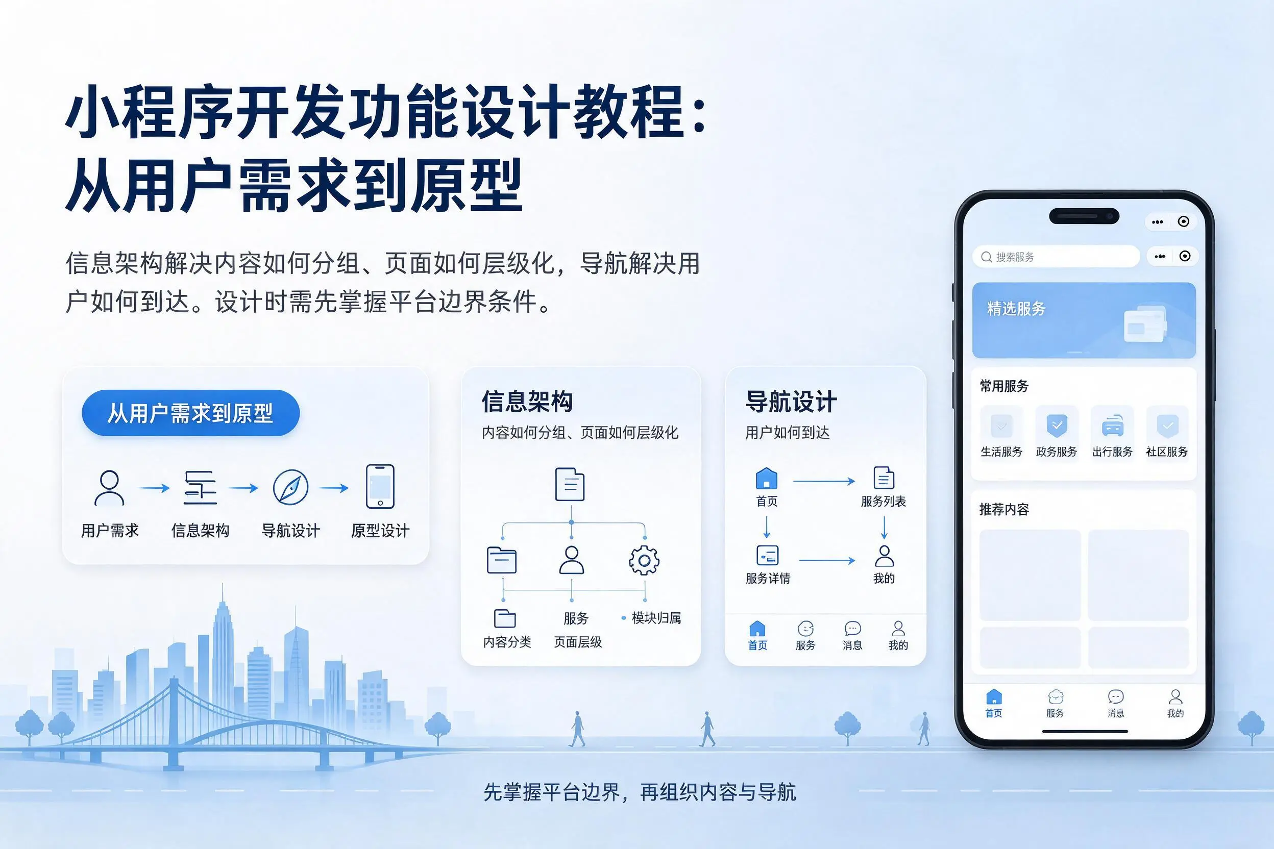 辽源小程序开发功能设计教程:从用户需求到原型