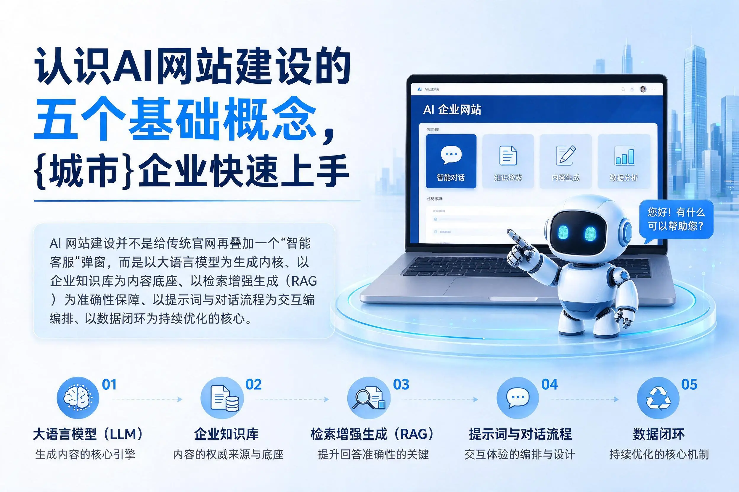认识AI网站建设的五个基础概念，辽源企业快速上手
