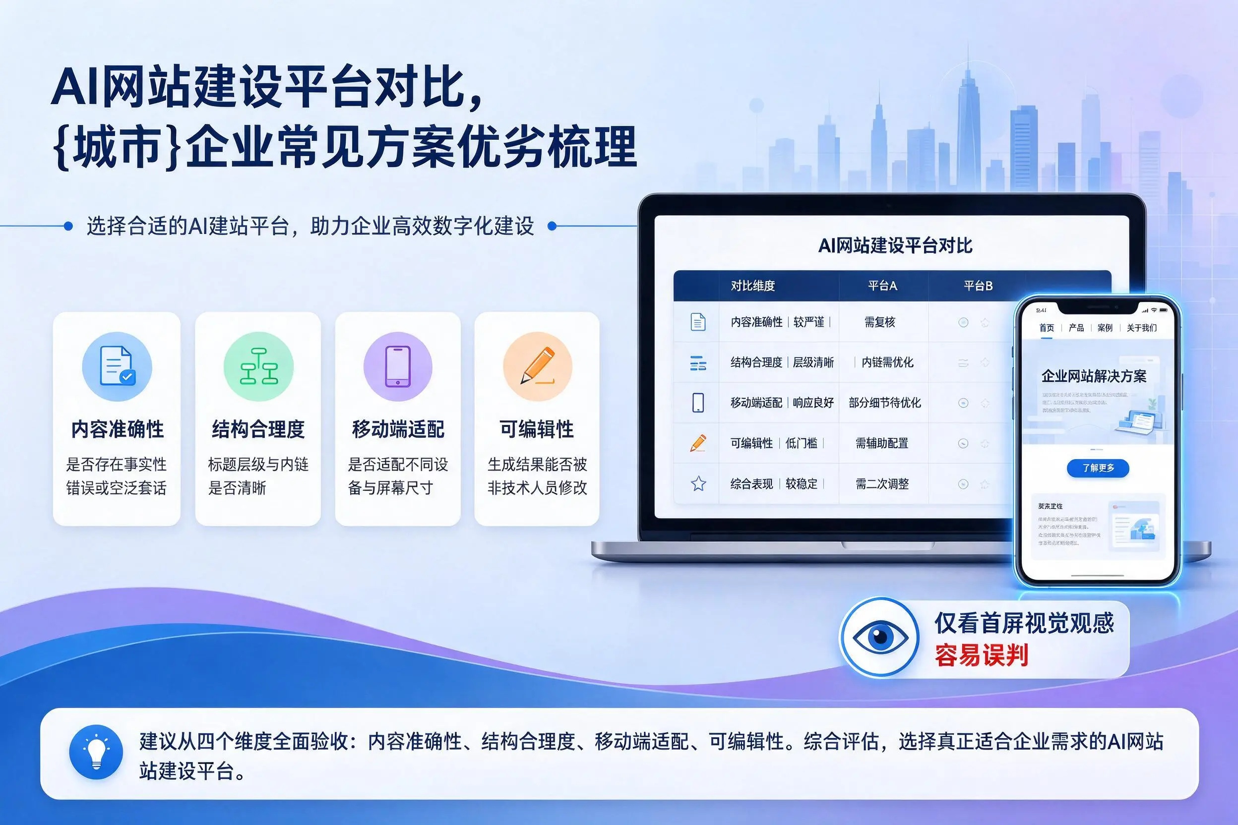AI网站建设平台对比，辽源企业常见方案优劣梳理