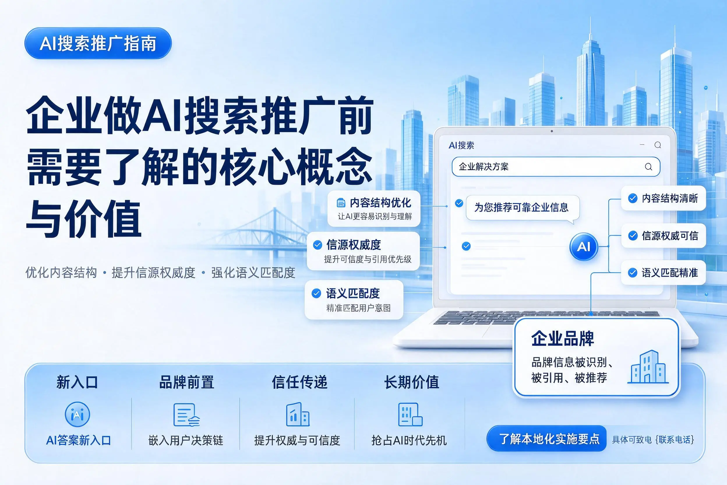 辽源企业做AI搜索推广前需要了解的核心概念与价值