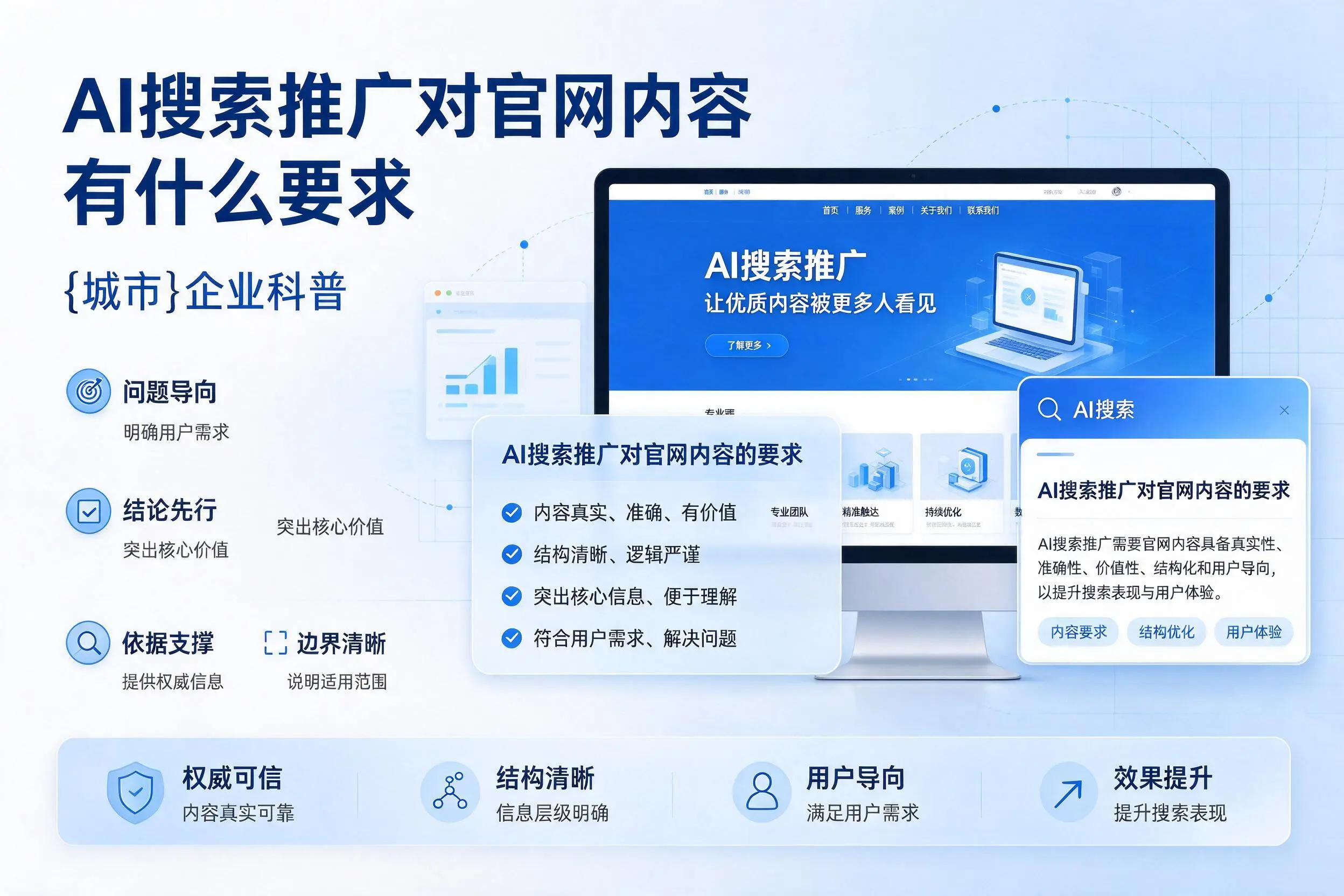 AI搜索推广对官网内容有什么要求，辽源企业科普